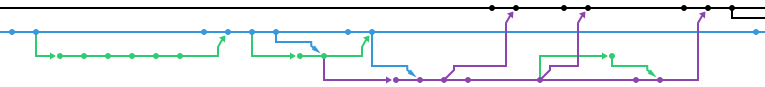 network graph for frc461/website-2013